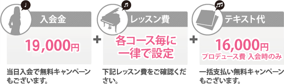 入会金:19,000円、レッスン費:各コース毎に一律で設定、テキスト代:16,000円