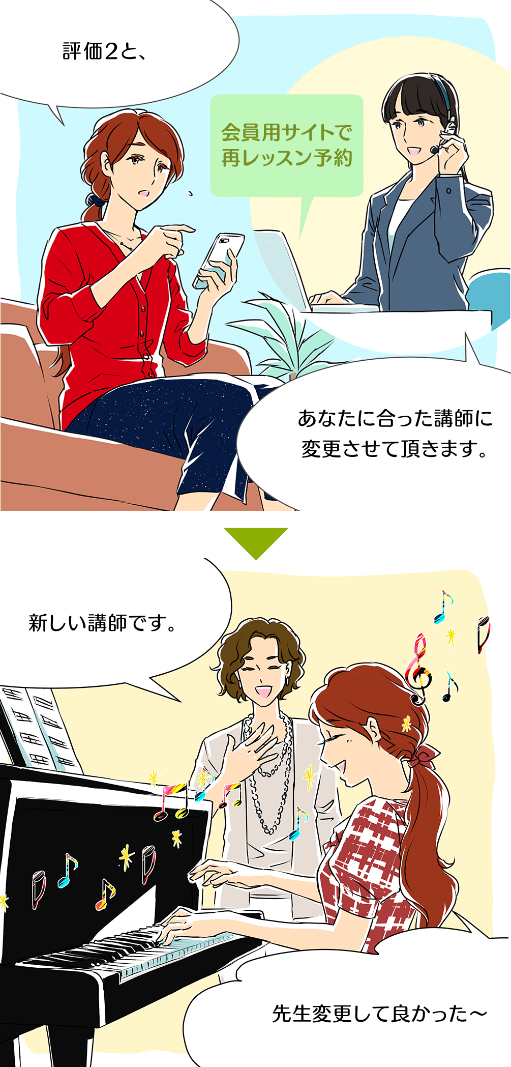 会員用サイトで再レッスン予約